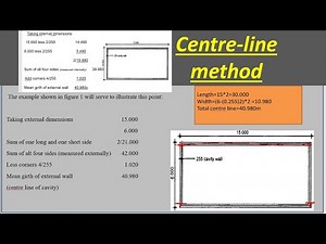How to calculate Centreline - Simple Shapes e.g Rectangles And Those With Corners Corner(Lecture 1)