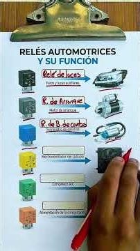 Automotive Relays and Their Functions You Need to Know 🤯✅ #engine #relay #car #mechanics