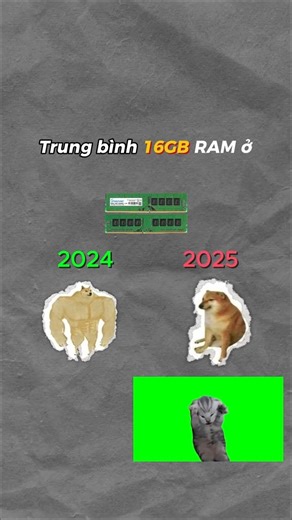 4.5K views · 31 reactions | Trung bình 16gb ram ở 2025 #ram #pcgaming #meme #16gb | TechGear Bóc Tem | Facebook