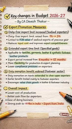 Budget 2026-27: Key Export Promotion Changes Explained | #shorts