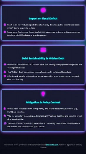 Impact of PPPs on Public Finance, Fiscal Deficit, and Debt Sustainability