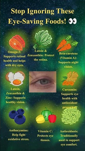 Best Foods for Eye Health and Healthy Vision