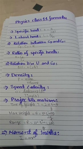 physics class 11 important formulas
