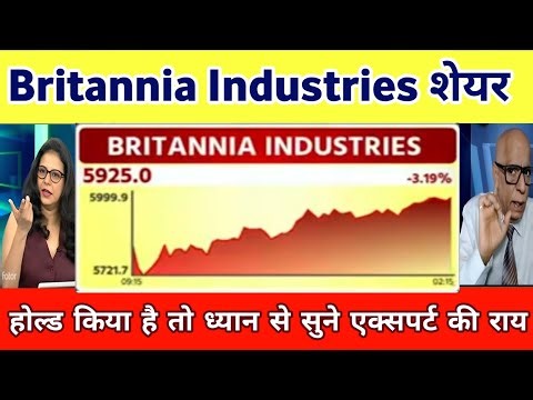 Britannia Industries Stock News Today| Britannia Industries Stock Latest News, Analysis 12 November