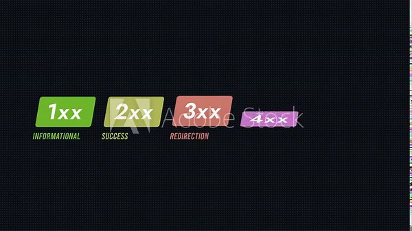 HTTP status codes animation shows informational success redirect client and server errors. HTTP status codes animation displays web response categories for debugging motion graphic