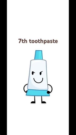 Ranking bfdie characters ￼#bfdie #bfdi