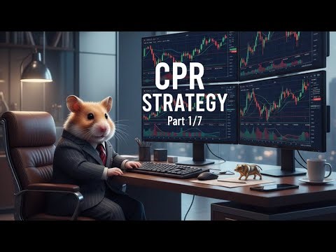 CPR Strategy That Works in Intraday Trading