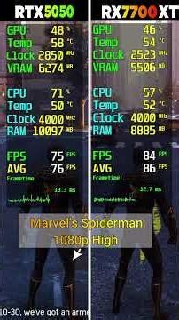 RTX 5050 vs RX 7700 XT - 8 Game Test - Which Is Better?