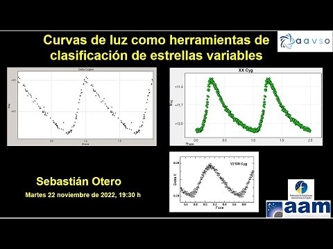 Light curves as classification tools for variable stars
