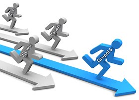 Hướng dẫn cơ bản về Drupal 6