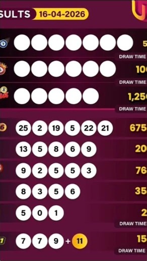 U WINN Result Today 16-4-2026 | U WINN Result Update | U WINN LiveResult