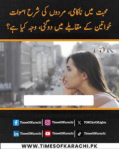 Love failure affects men more severely, with studies revealing that their death rate is over double that of women. What’s causing this? Medical experts explain. #LoveFailure #HeartBreak #BrokenHeartSyndrome #TOKReports | TOK Videos