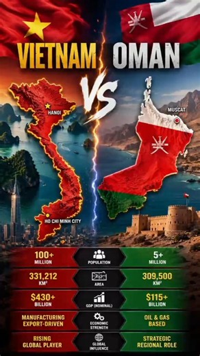 Vietnam vs Oman 🇻🇳🇴🇲 | Map Comparison | Geography, Population & Area Comparison