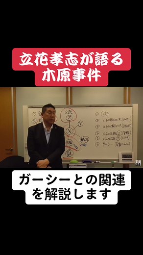 Exploring Diagrams in Japanese Presentation Techniques