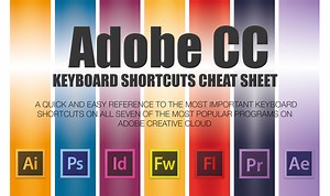 Mixxx Software Custom Set Keyboard Shortcuts