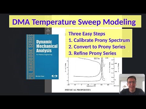 DMA Temperature Sweep Modeling