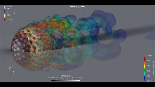 #cfd #openfoam #golfball #magnuseffect #aerodynamics #simulation #turbulence #pimplefoam #paraview #engineering | Dr. Barıṣ Biçer