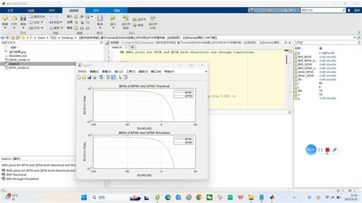 【数字信号传输】基于matlab在AWGN信道上BPSK和QPSK带通传输（含误码率）【含Matlab源码 13497期】