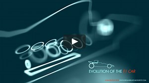 Evolution of the F1 Car