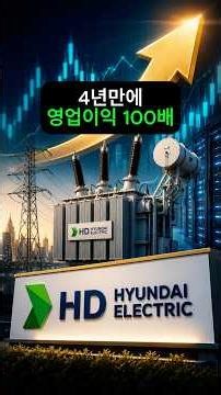 Operating profit up 100x in 4 years, 'HD Hyundai Electric'