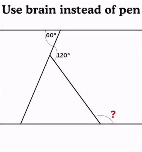 SWAMI VIVEKANAND GOVT. MODEL SCHOOL, KADAIYABAN (CHHABRA) on Instagram: "#reels #reelsinstagram #reelitfeelit #view #usa🇺🇸"