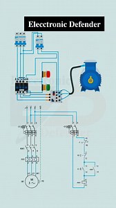 233K views · 3.2K reactions | Dol starter control wiring diagram with overload #electronics #reels #technology #electrician #electrical #engineering #electric #videos #watch #fbyシvideo | Elecctronic Defender | Facebook