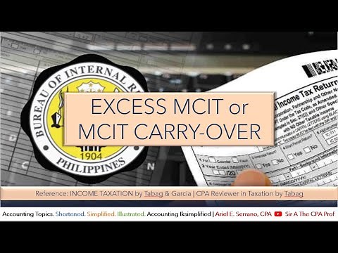 Excess MCIT or MCIT Carry-over & Net Operating Loss Carry-over (NOLCO) | Computing Income Tax Due