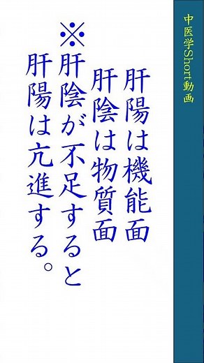 Liver Yang and Liver Yin