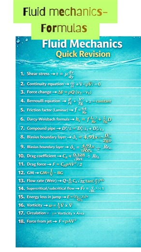 Fluid mechanics Formulas#quickrevision#shortnotes#fm
