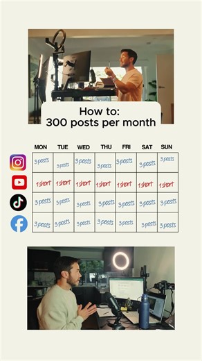 How I hit 300 posts per month without burning out 🔥 Everyone thinks you need to create 300 different pieces of content. You don't. Here's the actual math: 3 posts per day × 3 platforms (Instagram, TikTok, Facebook) × 30 days = 270 posts 30 YouTube Shorts (1 per day) = 300 posts per month The secret? I create ONCE and distribute everywhere using Buffer. No platform hopping. No copy-pasting captions 50 times. No wasted hours. My 9-minute daily system: 8:00 AM - Sit down after my morning routine (