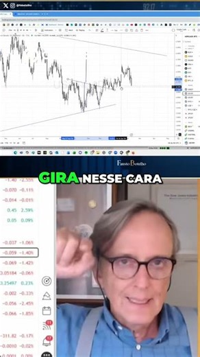 See which chart rules the world.