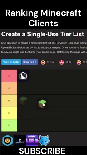 Minecraft Client Tier List!