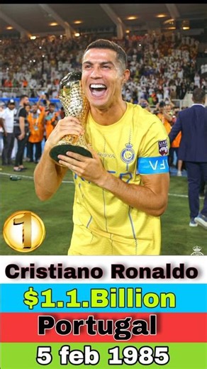 Top 20 Richest Football Players 2026 💰⚽ #shorts”#football #ronaldo #messi