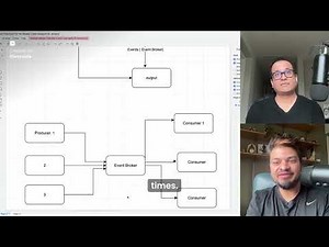 Event-Driven AI: The Architecture Pattern Everyone's Missing