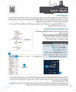 الخرائط الذهنية - التقنية الرقمية 1 - أول ثانوي - المنهج السعودي