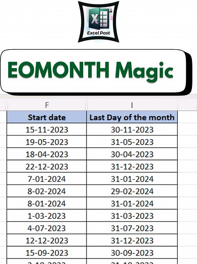 Mastering EOMONTH for Effective Excel Date Management