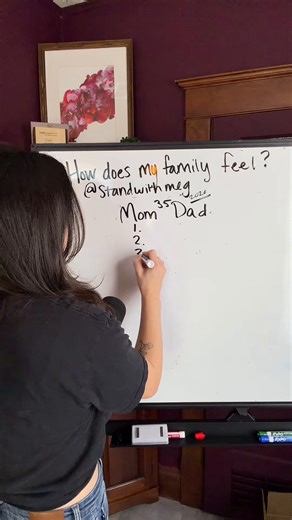 Last part and thank god because my brain is fried. What does my family think of #standwithmeg? And a little family lore with many many reporting errors.