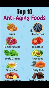 Top 10 Anti-Aging Foods | Best Foods for Healthy Aging, Skin & Longevity