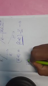 The initial and final position vectors for a particle are respe... | Filo