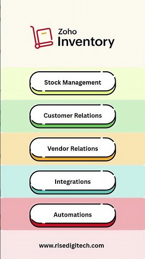 Simplify, Track & Grow with Zoho Inventory📦✨.mp4