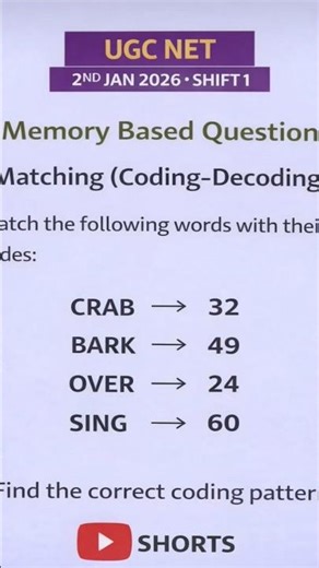 UGC NET Memory Based Coding-Decoding Question | Jan 2026 Shift 1 | Paper 1 Reasoning