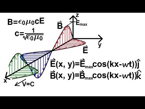 Physics 50 E&M Radiation (24 of 33) E & B Field on an E & M Wave