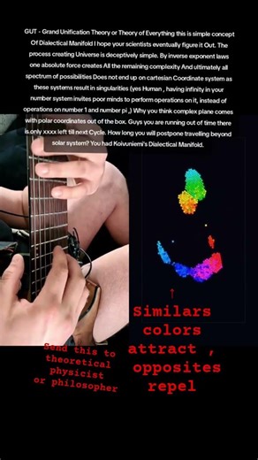 Math/code/laws are one thermodynamic pattern(human) encoding remaining regularities