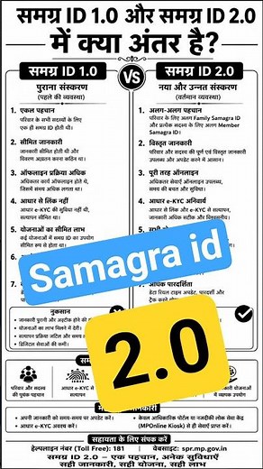 What is Samagra ID 2.0? | Samagra eKYC Update 2026 | MP Samagra ID New Update