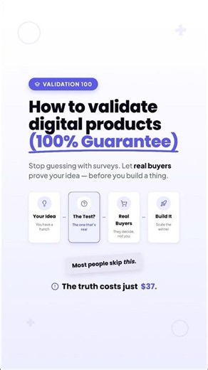 How to 100% Validate Digital Products