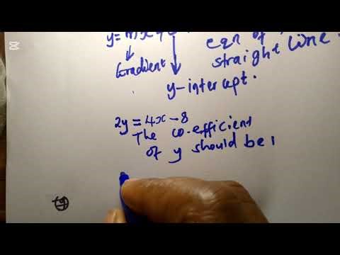 Expressing the Equation of a Straight Line (y = mx + c) | Grade 9 Mathematics.