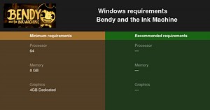 Bendy and the Ink Machine System Requirements — Can I Run Bendy and the Ink Machine on My PC?