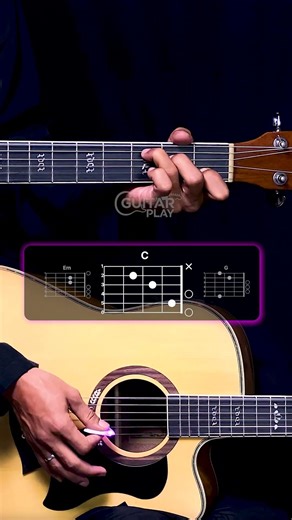 The Craneberries Zombie Guitar Tutorial #guitartutorial #guitarlesson #music #shorts #fyp #guitar