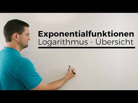 Exponential functions, logarithms, playlist, overview | Math by Daniel Jung