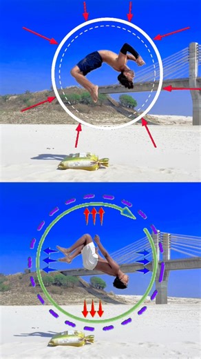 Layout flip tutorial😳 don’t try these error🚫 #gymnasticflips #tutorial #shorts ligerflipper0x